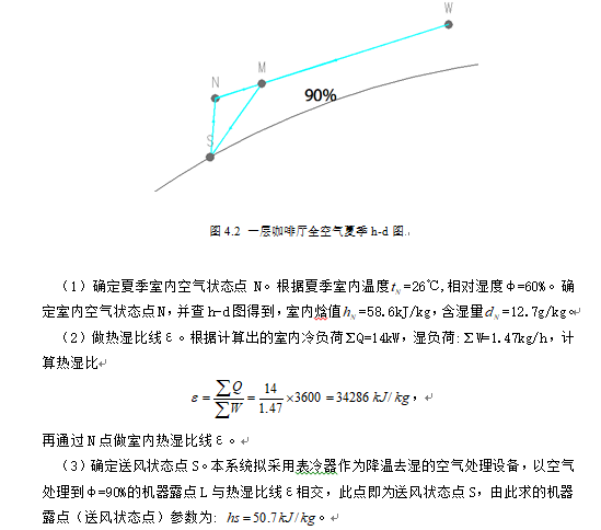 [扬州]某校暖通毕业设计说明书（办公建筑）_5