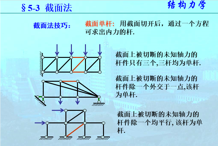 静力平面桁架-截面法技巧