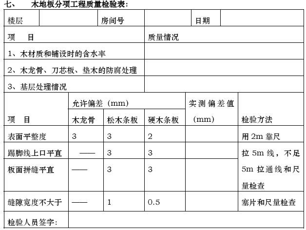 精装修工程施工管理及成品保护管控办法（附表格）-木地板分项工程质量检验表