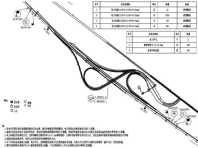 公路电子警察系统资料下载-[内蒙]全长160km公路工程监控系统设计图130张PDF