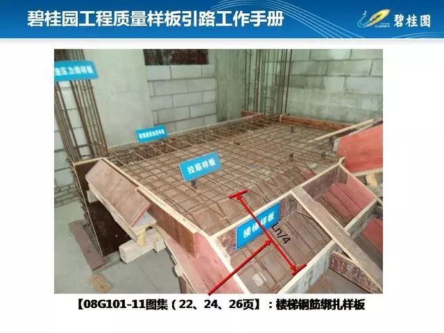 碧桂园工程质量样板引路工作手册_28