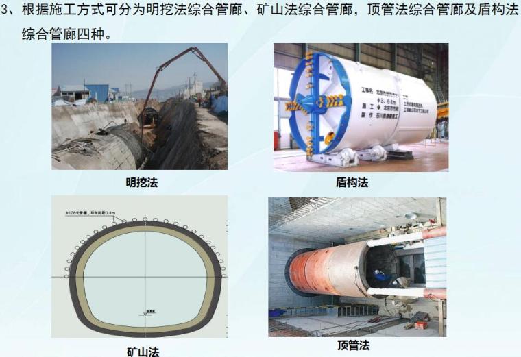 综合管廊简介及武汉市综合管廊建设情况汇报讲义（110余页）-综合管廊施工方式