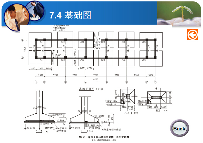 《建筑识图与AutoCAD》结构施工图讲义-基础图