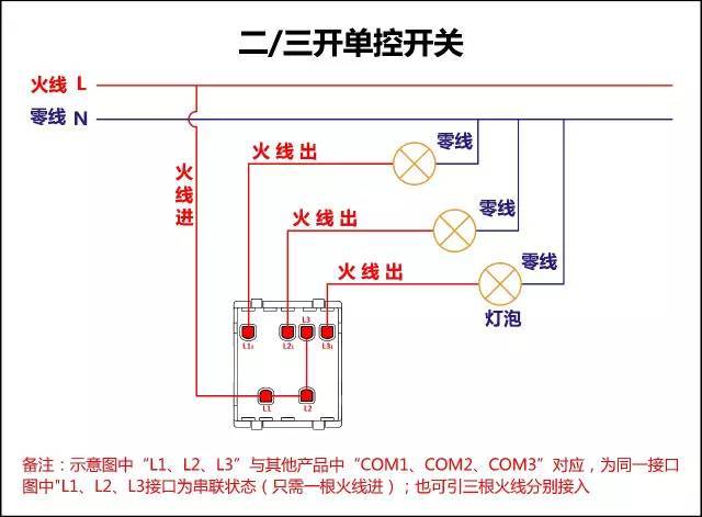 世上最全开关接线图,单控、双控、三控，收藏吧_7