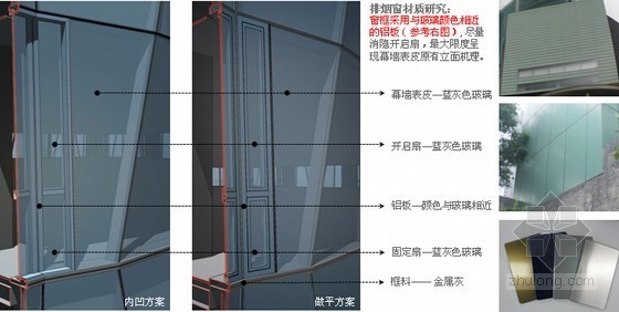 [标杆房地]超高层建筑施工控制要点图解(158页)-排烟窗材质研究 