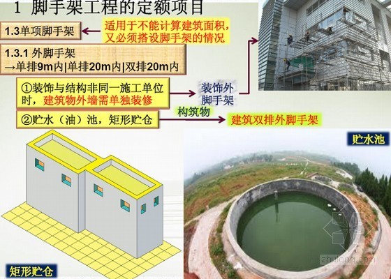 综合脚手架外脚手架资料下载-脚手架工程量计算及施工图预算编制图文精讲(超多附图 49页)