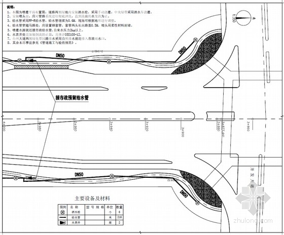 城市道路规划建筑图资料下载-城市道路景观给水喷灌设计图