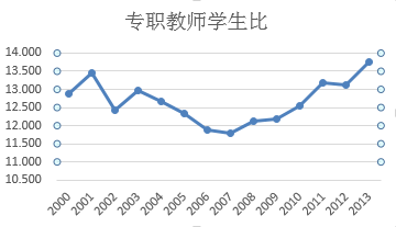 幼儿园设计应该考虑哪些问题?_25