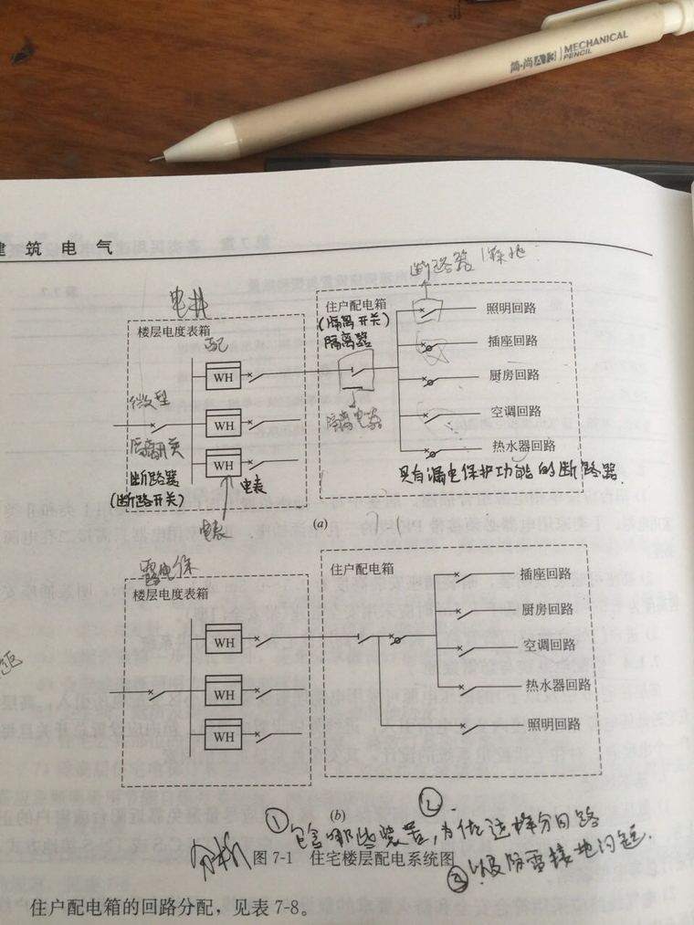 分析住宅楼层配电系统图_5