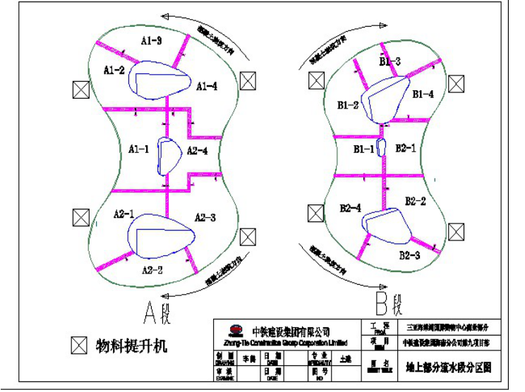 （鲁班奖）三亚海棠湾国际购物中心施工组织设计（270页，包含施工总平面布置图及工程总进度计划表）-地上部分混凝土施工流水段划分图