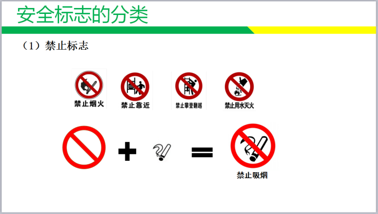 安全标志检查制度资料下载-安全标志课件