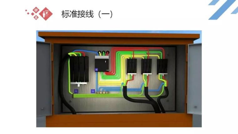 施工现场临时用电安全98页PPT，这一篇一定不能错过！_5