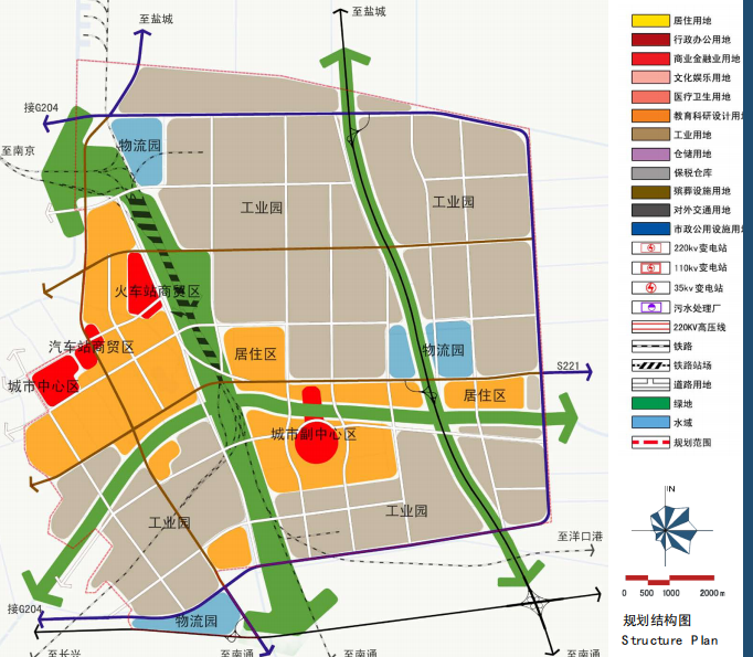 海安东部产业新城概念规划-规划结构图