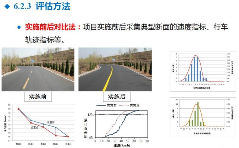 生活区安全标准化实施指南资料下载-《公路安全生命防护工程实施技术指南》宣贯PPT（工程验收评估和实施案例）