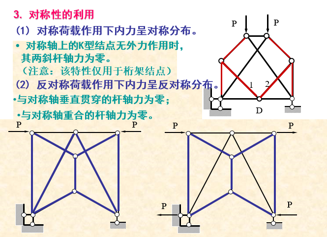 结构力学考研课件（270页）_19