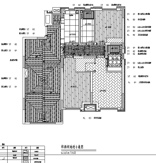 [辽宁]古典英伦风样板房设计施工图（附效果图）-样板间地材示意图