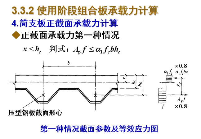 压型钢板-混凝土组合板(1)-傅昶彬课件系列-正截面承载力计算