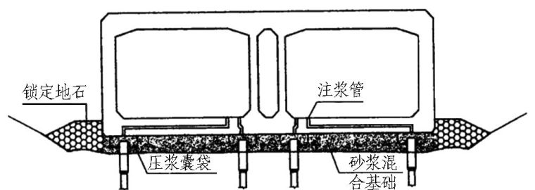 中国沉管法隧道典型工程实例及技术创新与展望_35