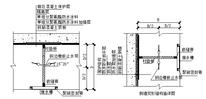 江苏省无锡地铁1号线控制中心及配套工程施工组织设计（共187页）-7.jpg