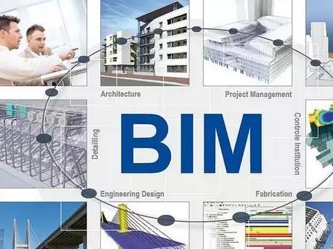 bim实现多软件资料下载-BIM软件这么多，看看你该学哪一个？