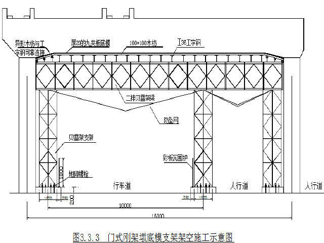 [湖北]含两个高架车站2km轨道交通工程施工组织设计75页-门式刚架墩底模支架架空施工示意图.jpg