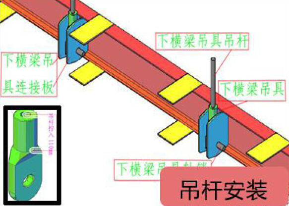 支架法挂篮悬浇法现浇预应力混凝土连续梁施工技术要点解读-挂篮施工8.jpg