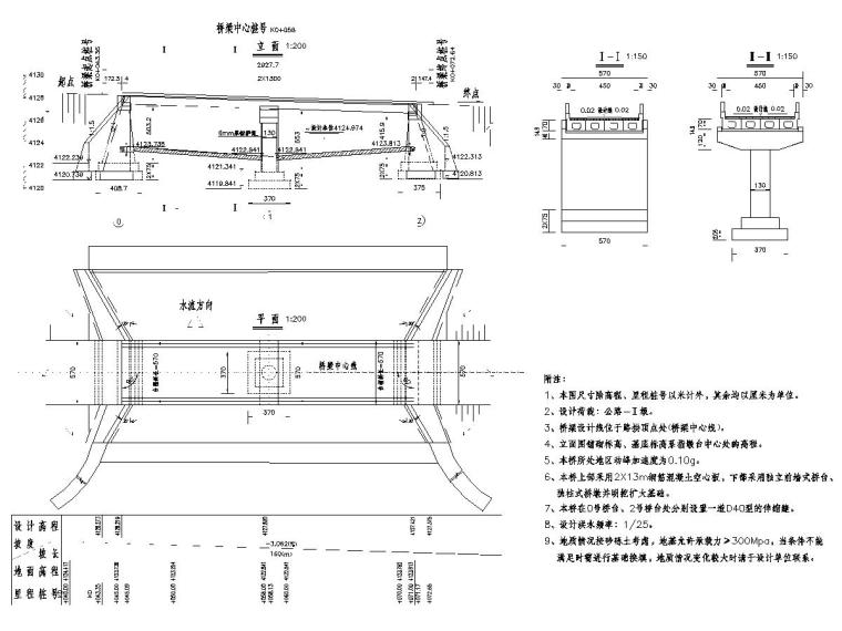 新规范简支空心板梁施工图资料下载-2-13m空心板小桥工程施工图设计