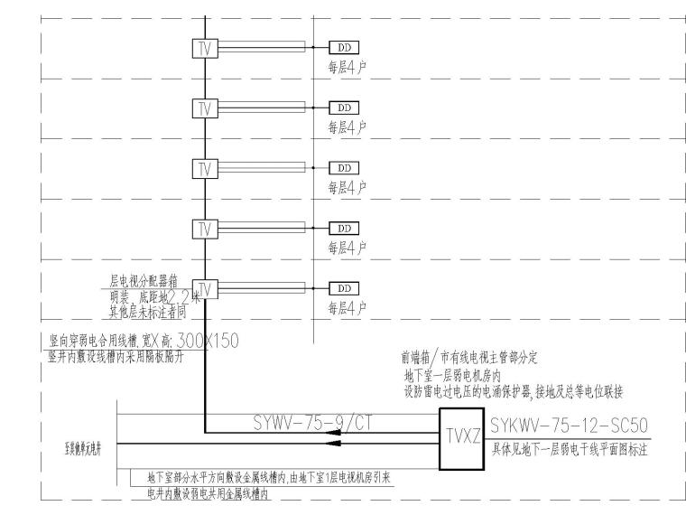 [河南]第一火电建设公司棚户区30层住宅楼电气全套设计图纸-复件火电6电气t6-Model3.jpg