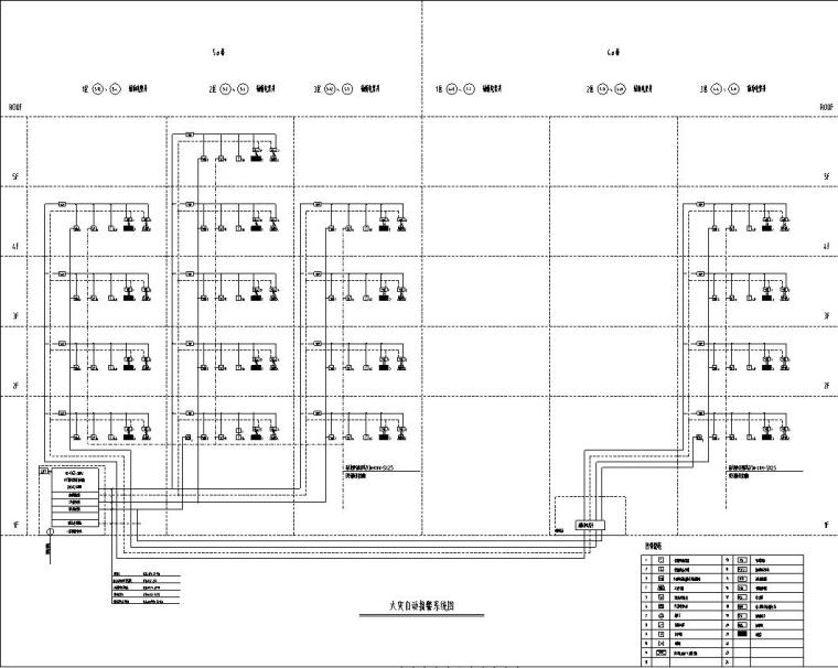 厦门大学校区主楼群电气初步设计图纸-火灾自动报警系统图