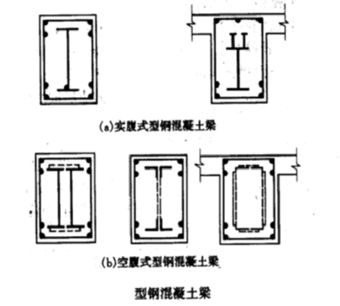 钢骨混凝土组合结构(ppt,54页)-结构培训讲义-筑龙结构设计论坛