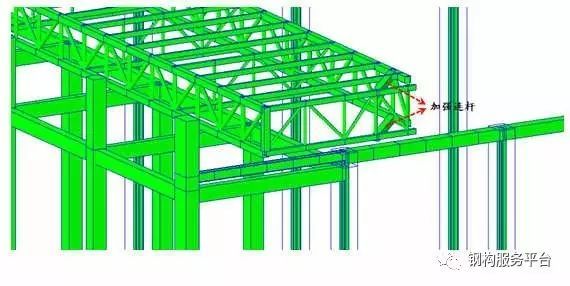 钢结构网架有限公司资料下载-大型钢结构-----滑移安装施工技术