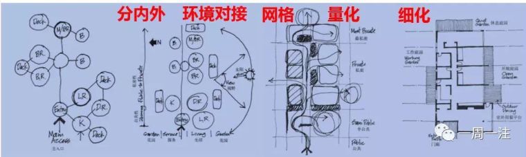 2017年旅馆扩建临场再现，大设计作图真题详解!-QQ图片20181107094418