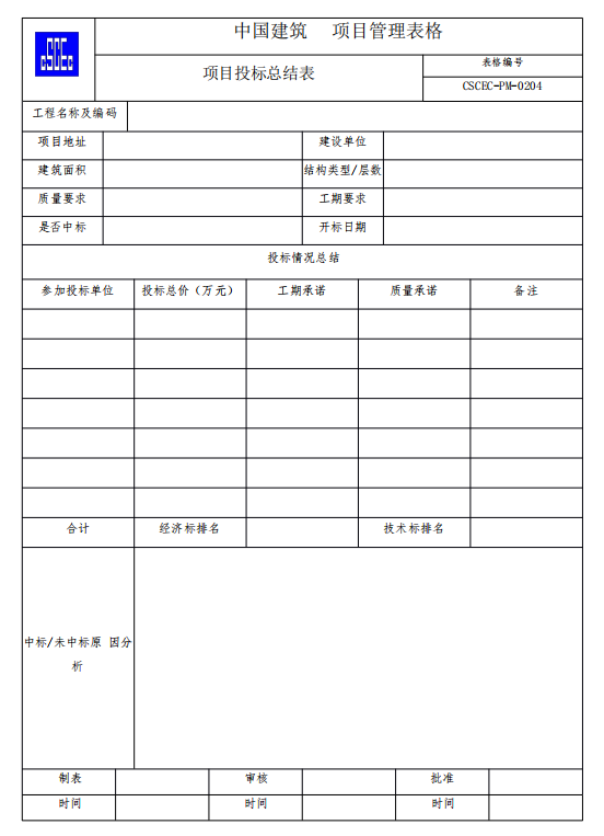 建筑工程项目监理管理表格（全套，125页）-项目投标总