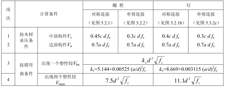 木结构构件的计算-销连接顺纹受力时的普遍计算公式