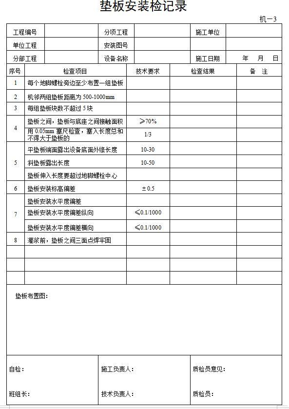 机械安装工程监理质量检查记录表格-垫板安装检记录