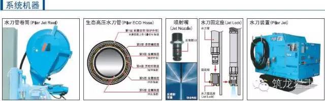 新技术：钢板桩静压植桩工法get_13