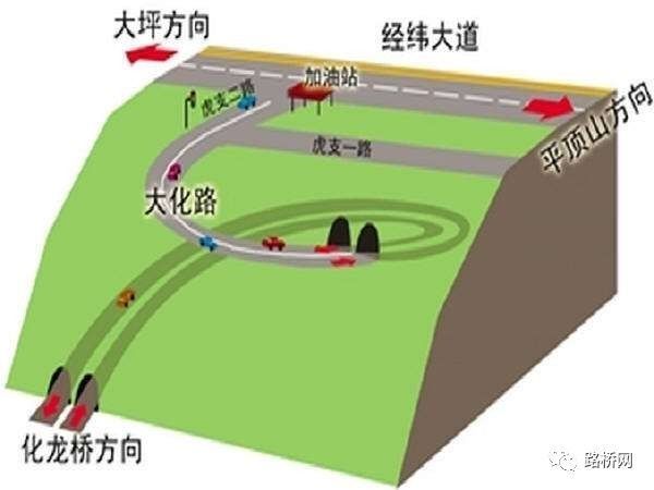 西北首条高速公路螺旋隧道贯通，我国的工程建设者原来这么牛！_2