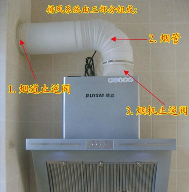 什么是烟道止回阀，烟道止回阀你了解多少？_3