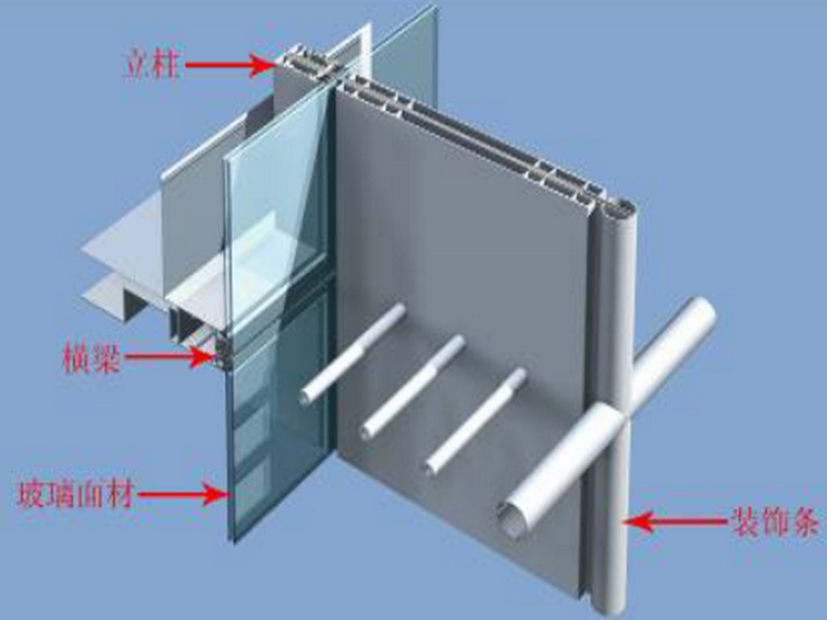 单元式幕墙施工组织设计(玻璃幕墙、铝板幕墙、拉索幕墙)-4主楼单元式玻璃幕墙