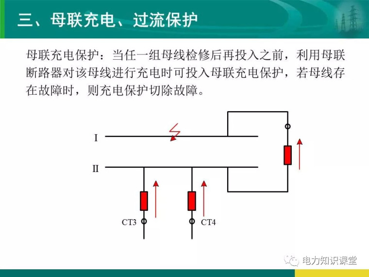 [干货]变电站保护配置及基本原理_64