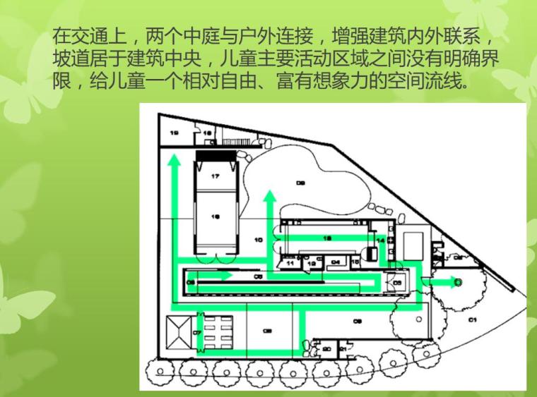 幼儿园建筑设计案例分析文本（PPT+58页）-页面二