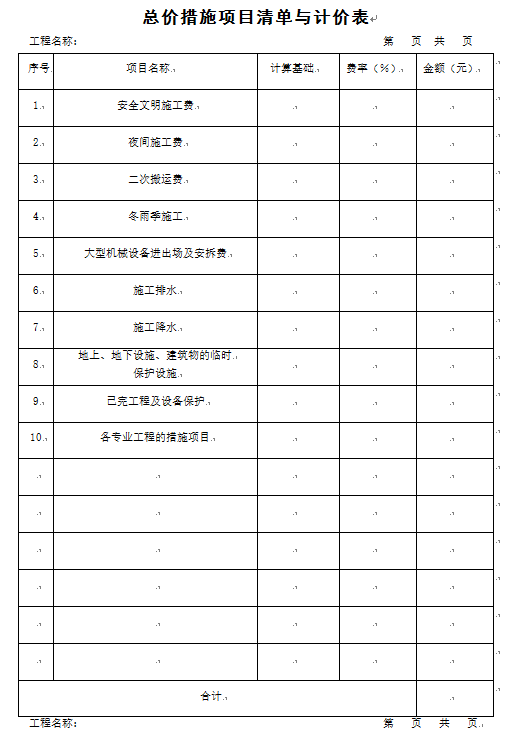 北京电大宿舍楼工程投标文件（商务标）-总价措施项目清单与计价表