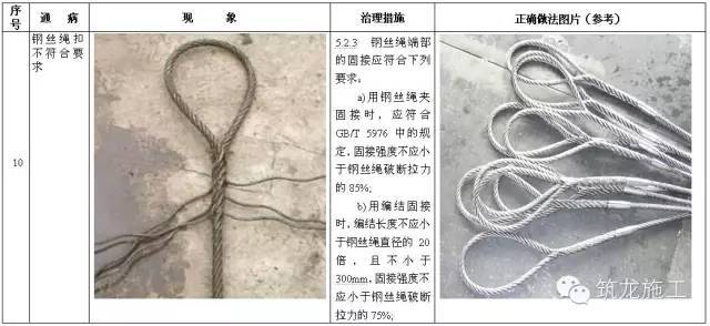 施工升降机、塔式起重机安全通病及防治措施，对比更清楚！_16