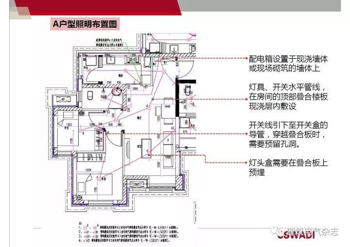 装配式混凝土建筑电气设计_48