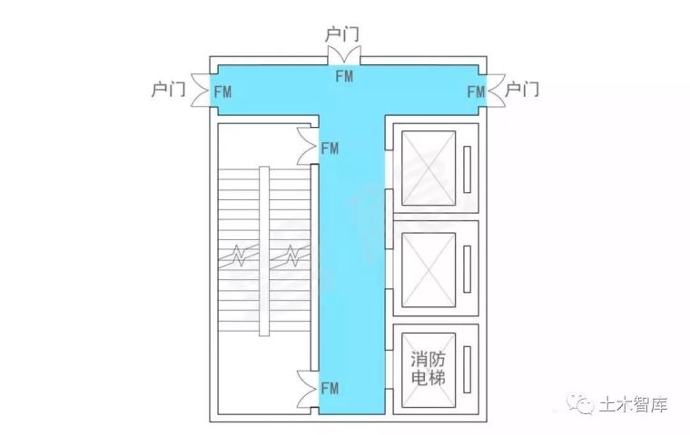 建筑核心筒消防疏散方案分析_13