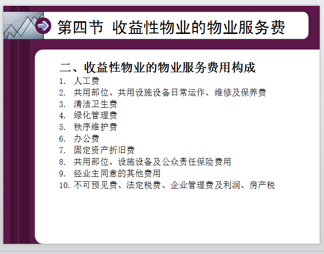 物业管理费用-收益性物业的物业服务费用构成