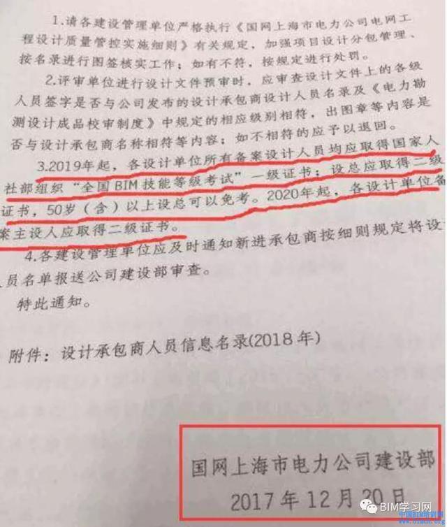 怎样报考图学会bim证书资料下载-BIM考试难吗?BIM证书哪个含金量高？