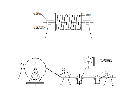 苏州附二院机电安装工程施组方案（含地下车库）166页_5