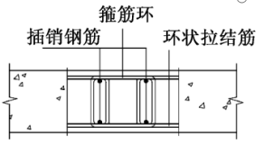 装配式剪力墙结构竖向连接节点方式之干式连接_7