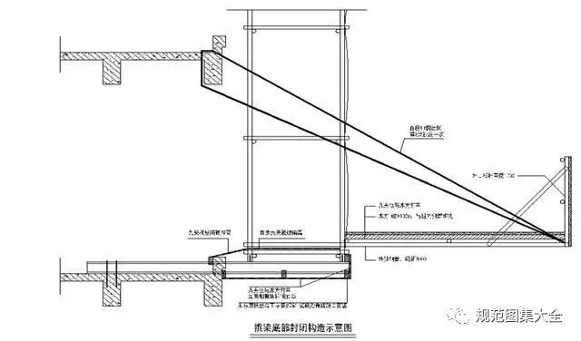 外脚手架及外架防护棚搭设标准化做法，落地架/悬挑架全了！_25